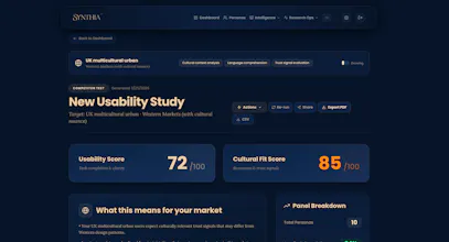 Synthia gallery image