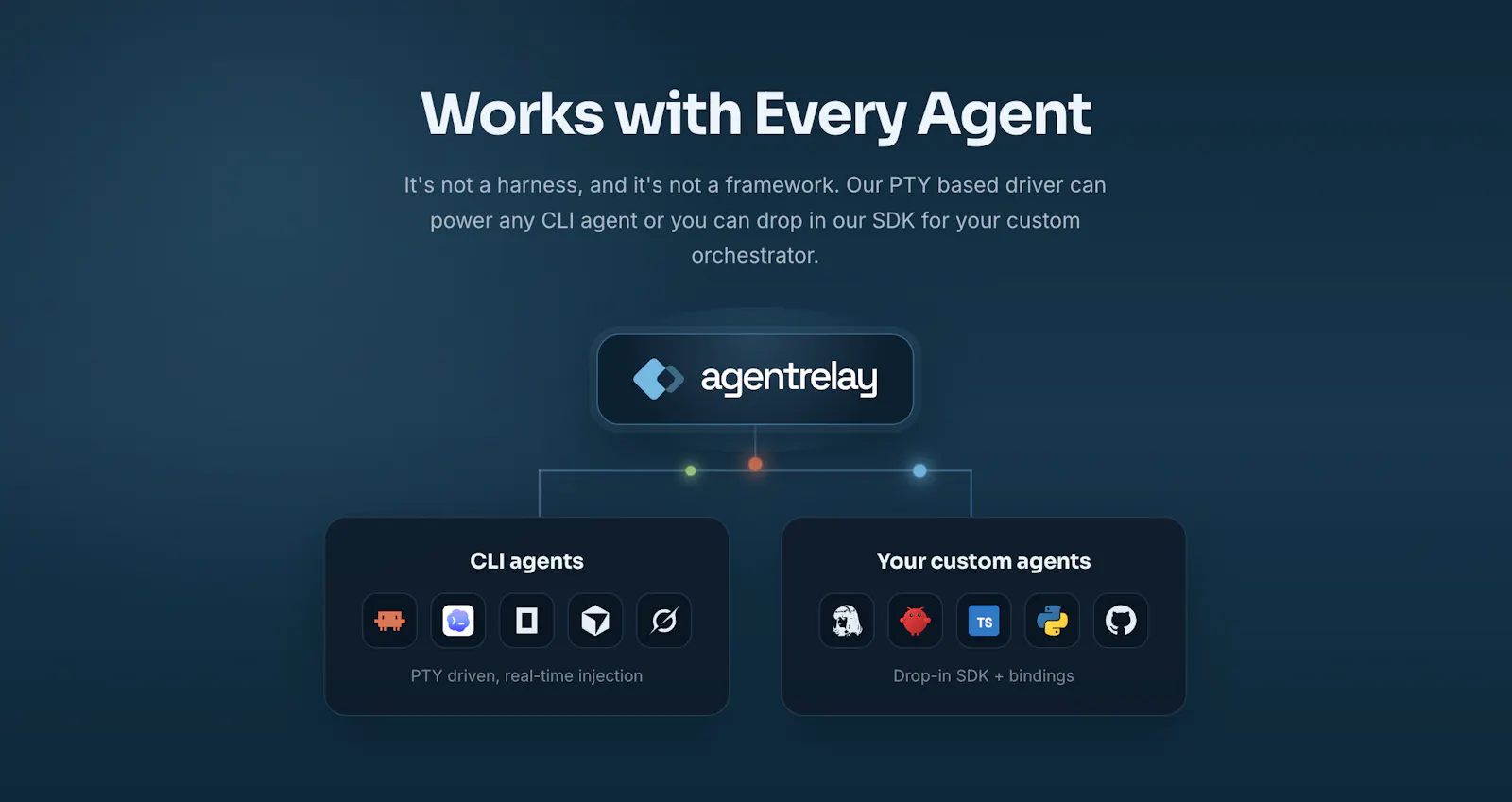 Agent Relay screenshot 2