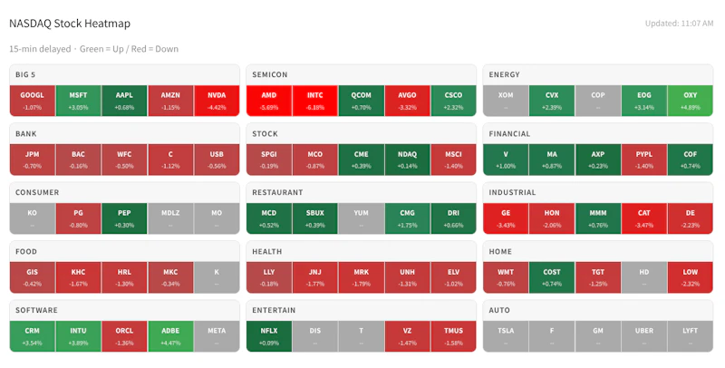 Stockpas screenshot 1