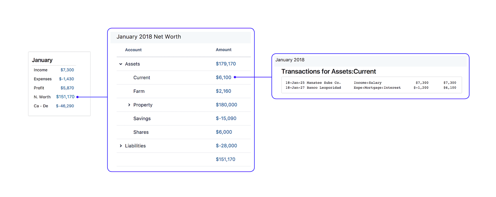 PrudentMe gallery image