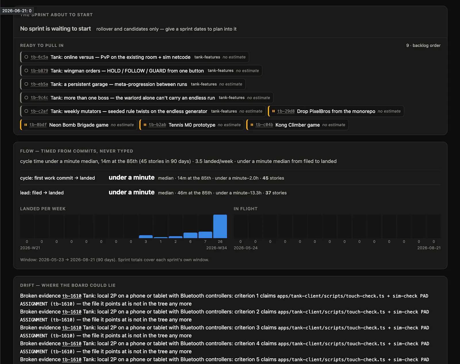 Truthboard screenshot 4