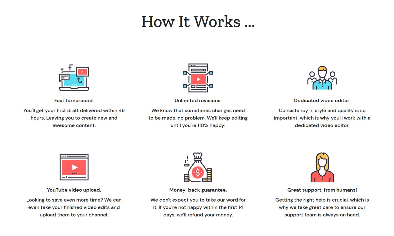 YT Cuts gallery image