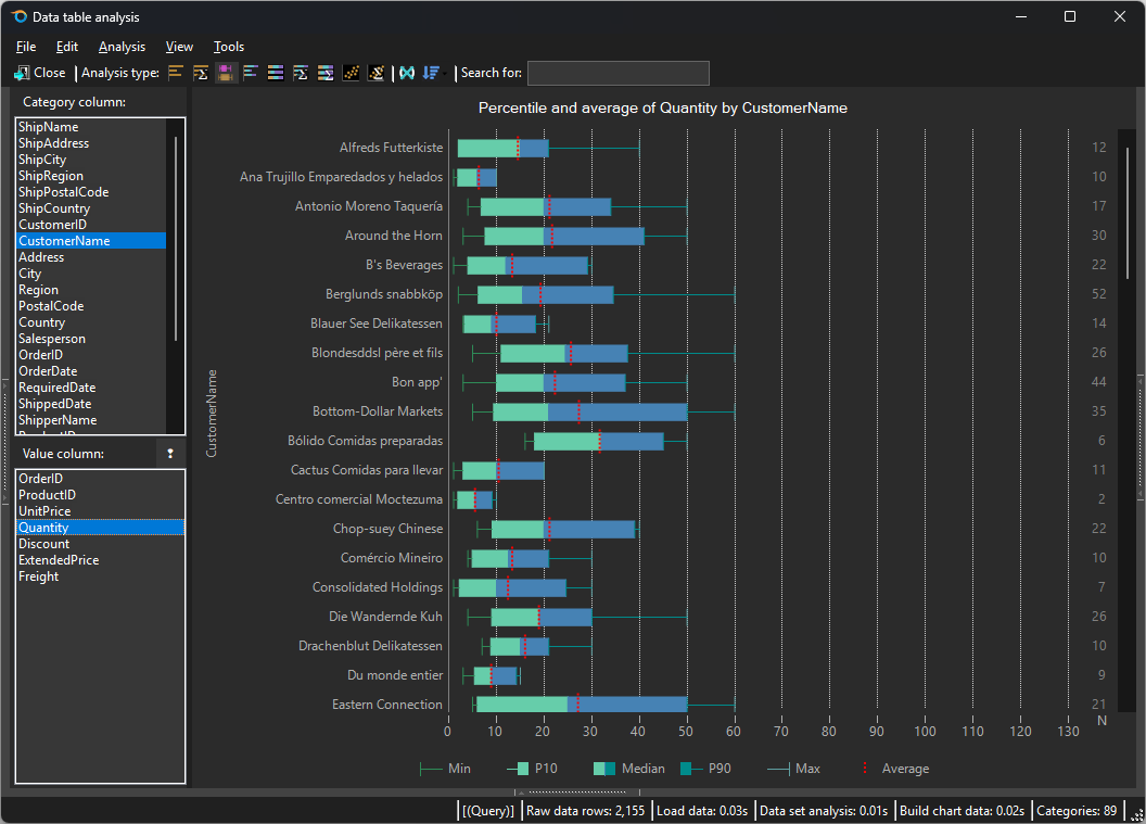Sherlock Data Suite gallery image