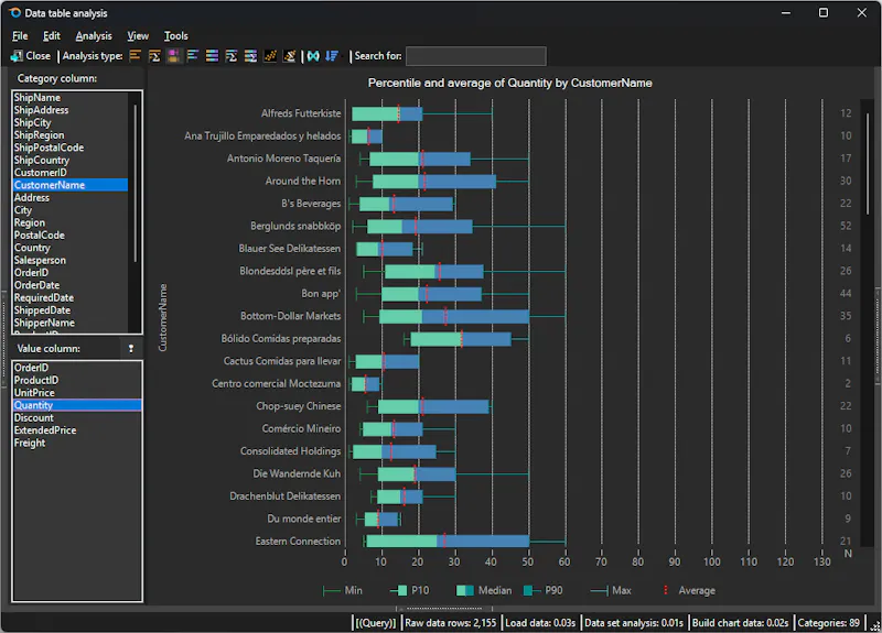Sherlock Data Suite screenshot 4