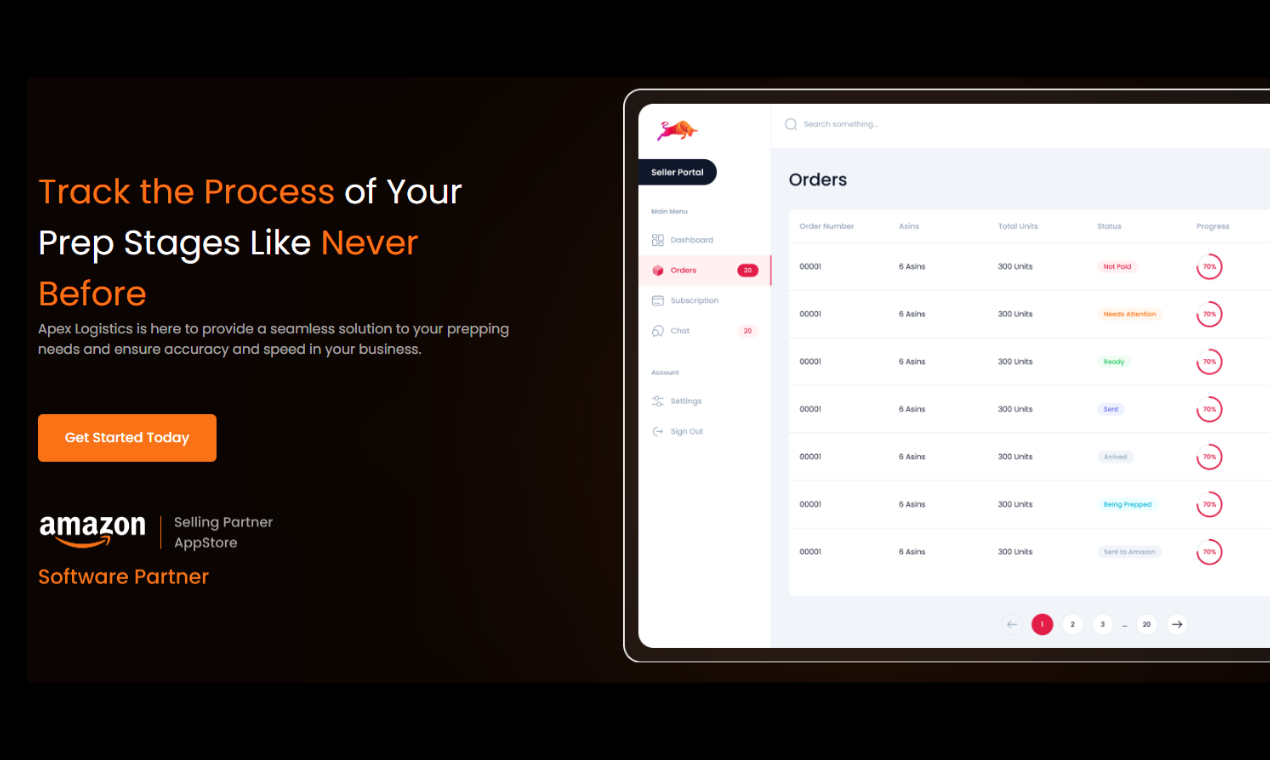 وسائط إدارة أبيكس - تتبع عملية مراحل الإعدادية الخاصة بك كما لم يحدث من قبل 1