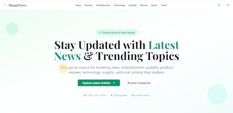 BloggyViews gallery image