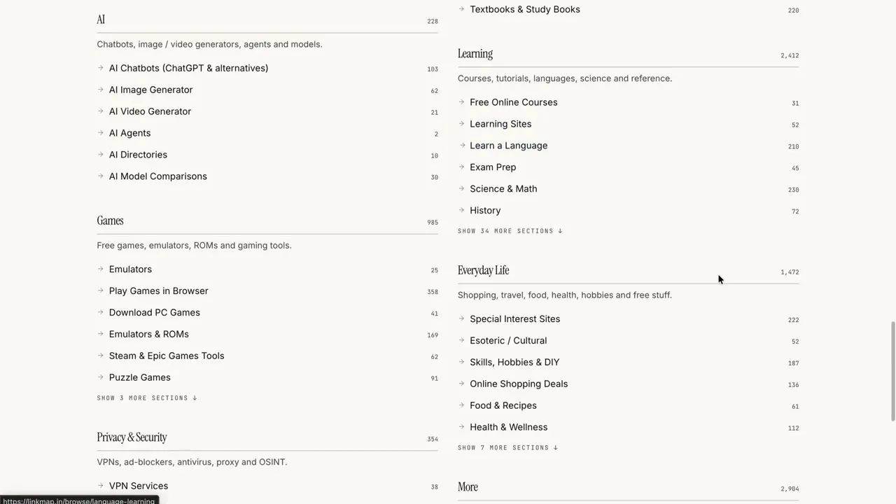 LinkMap gallery image