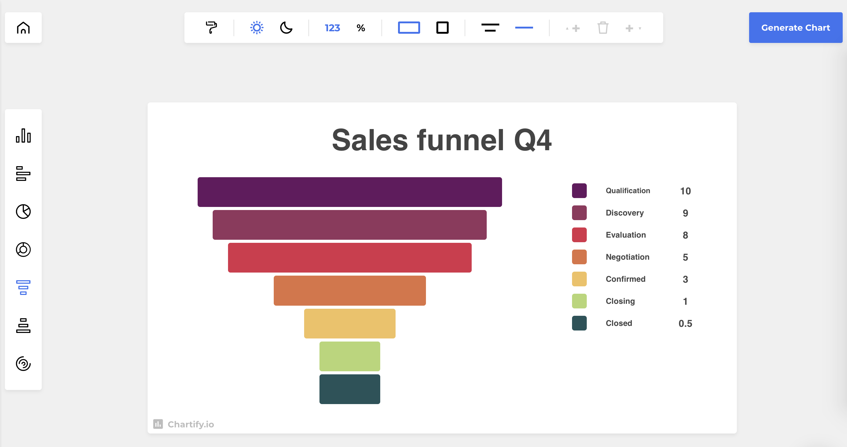 Chartify gallery image