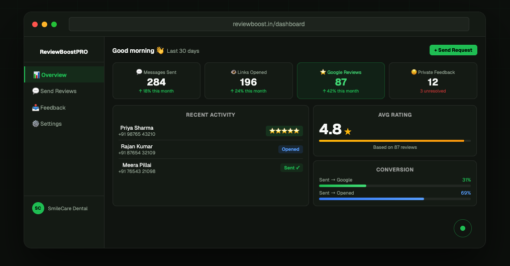 ReviewBoostPRO gallery image