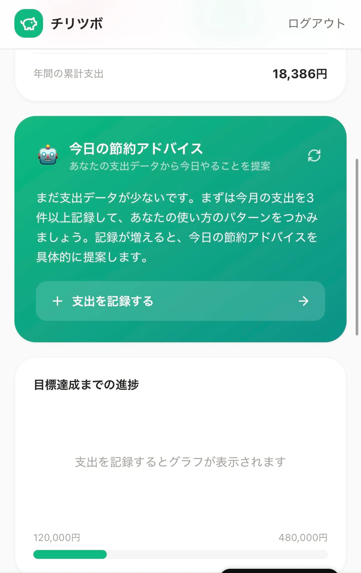 tiritubo gallery image