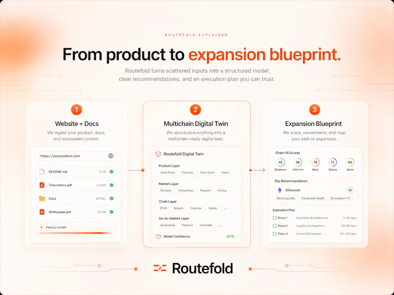 Routefold screenshot 4