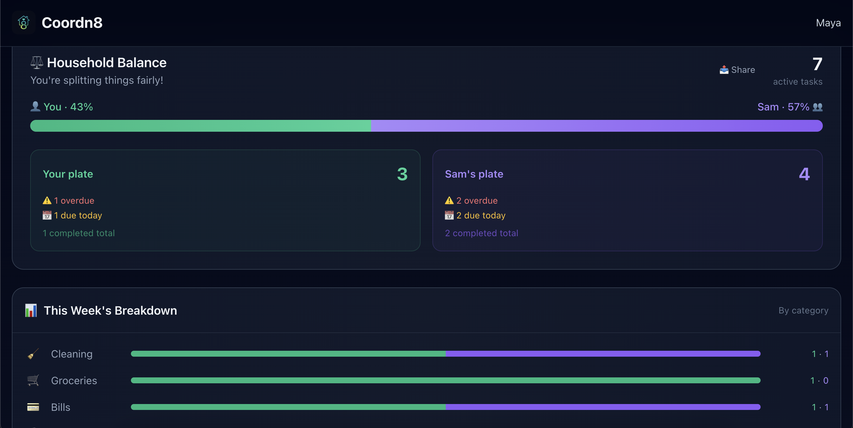 Coordn8 — Home runs smoother here gallery image