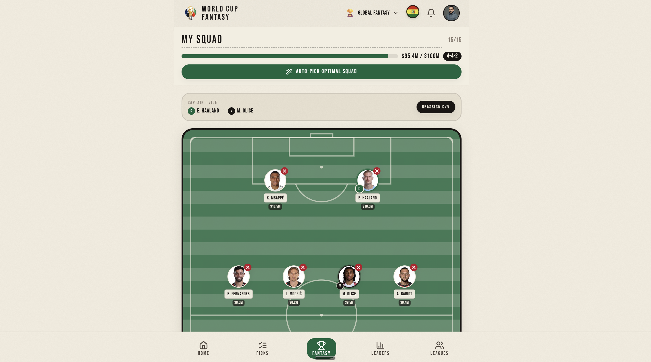 World Cup Fantasy gallery image