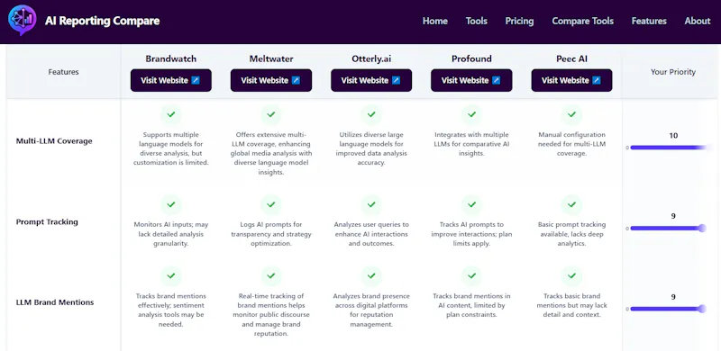 AI Reporting Compare screenshot 1