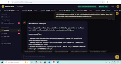 MarketThrob™ gallery image