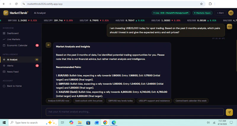 MarketThrob™ screenshot 3