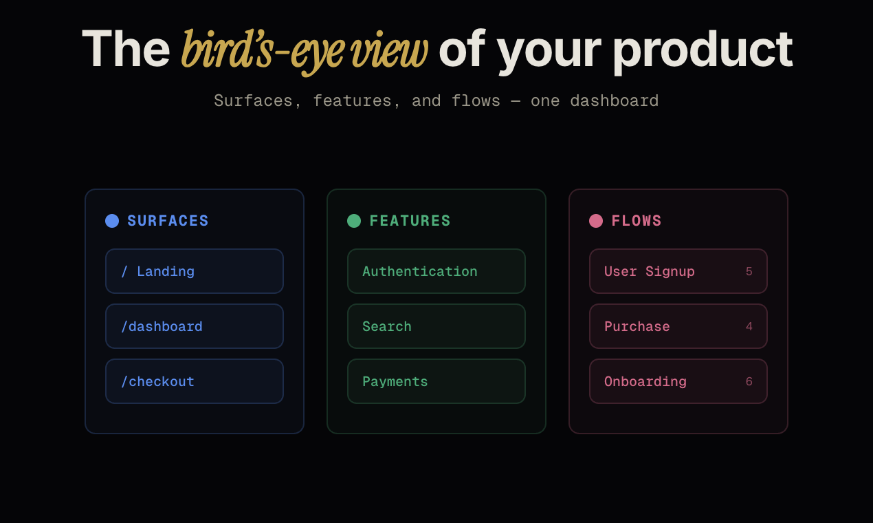 Cartograph gallery image