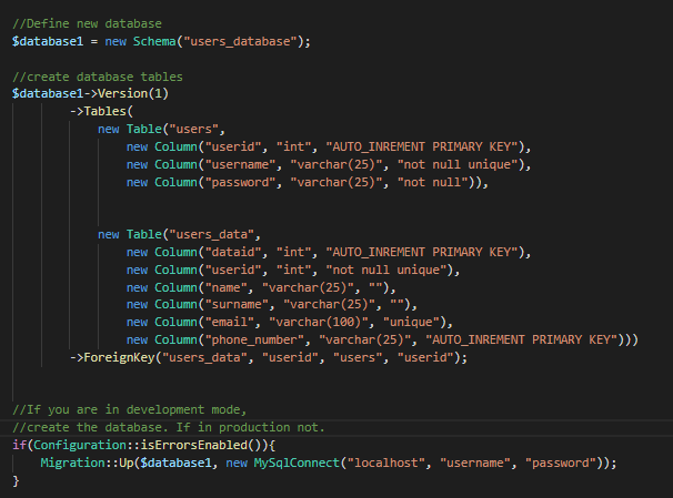 Sunlight gallery image