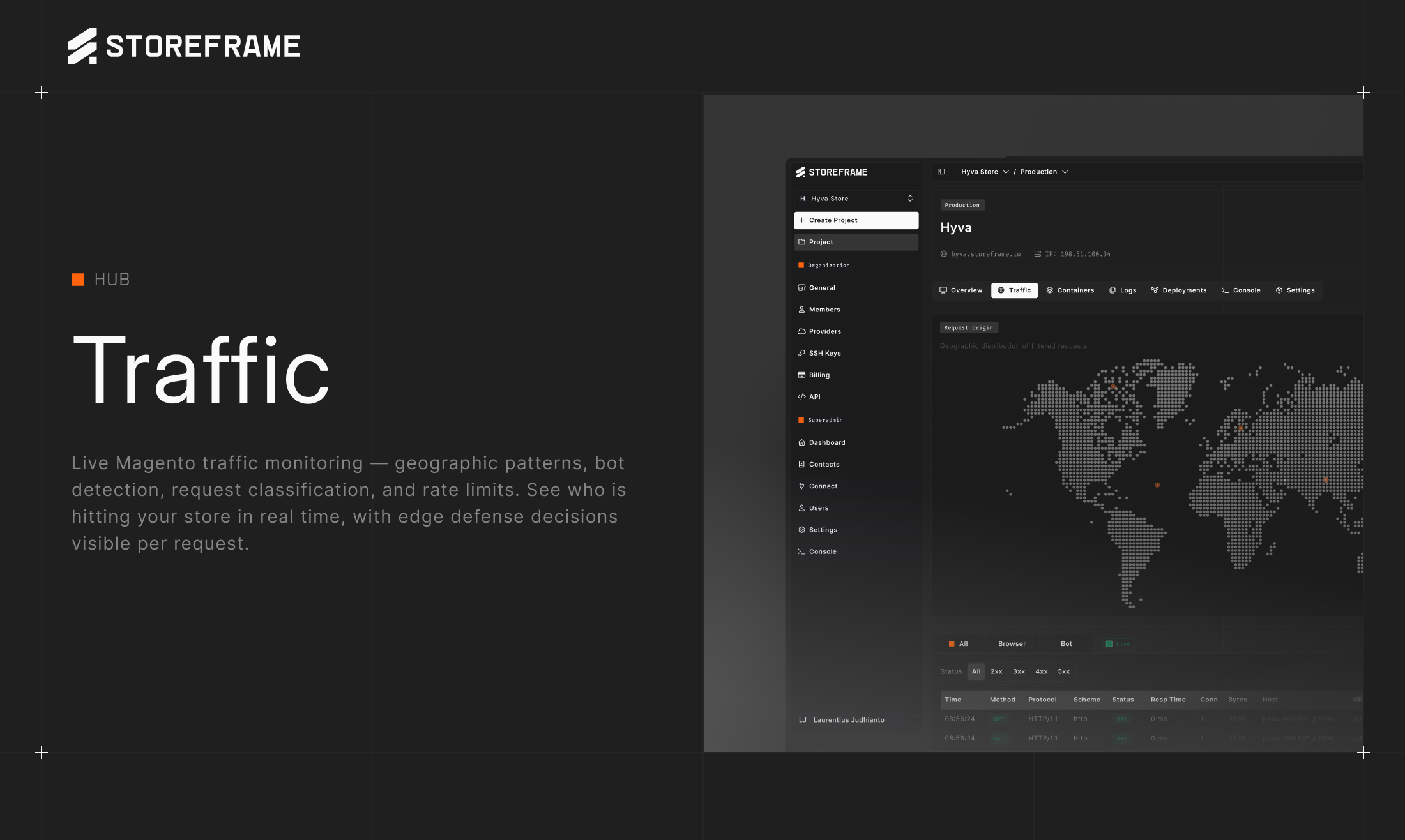 AI‑Native eCommerce Infrastructure gallery image
