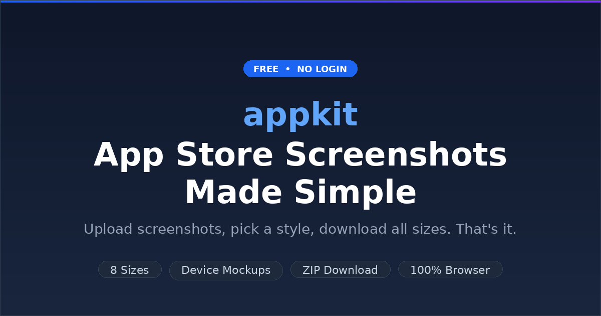 appkit gallery image