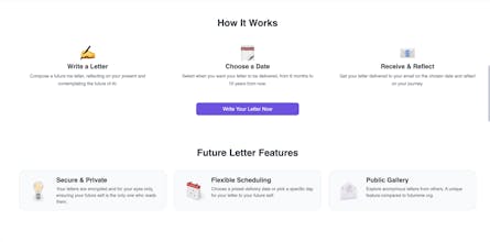 AI Future Letters gallery image