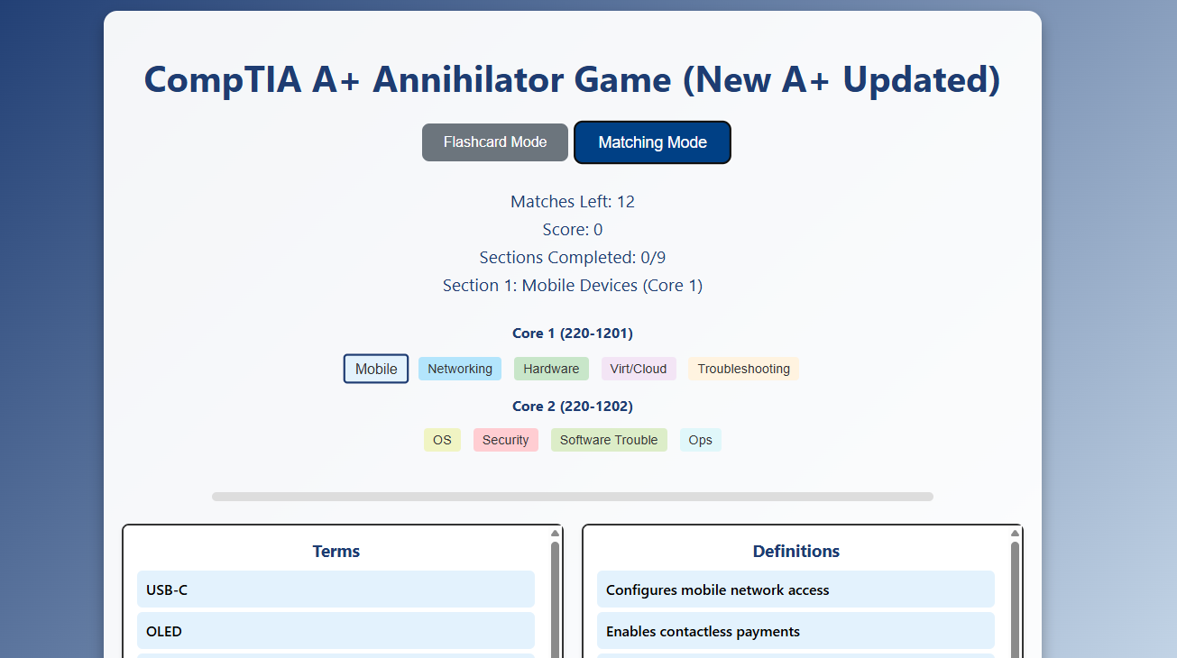 Media COMPTIA A GAME MELAKUKAN - Mudah lulus Comptia anda pensijilan! 1