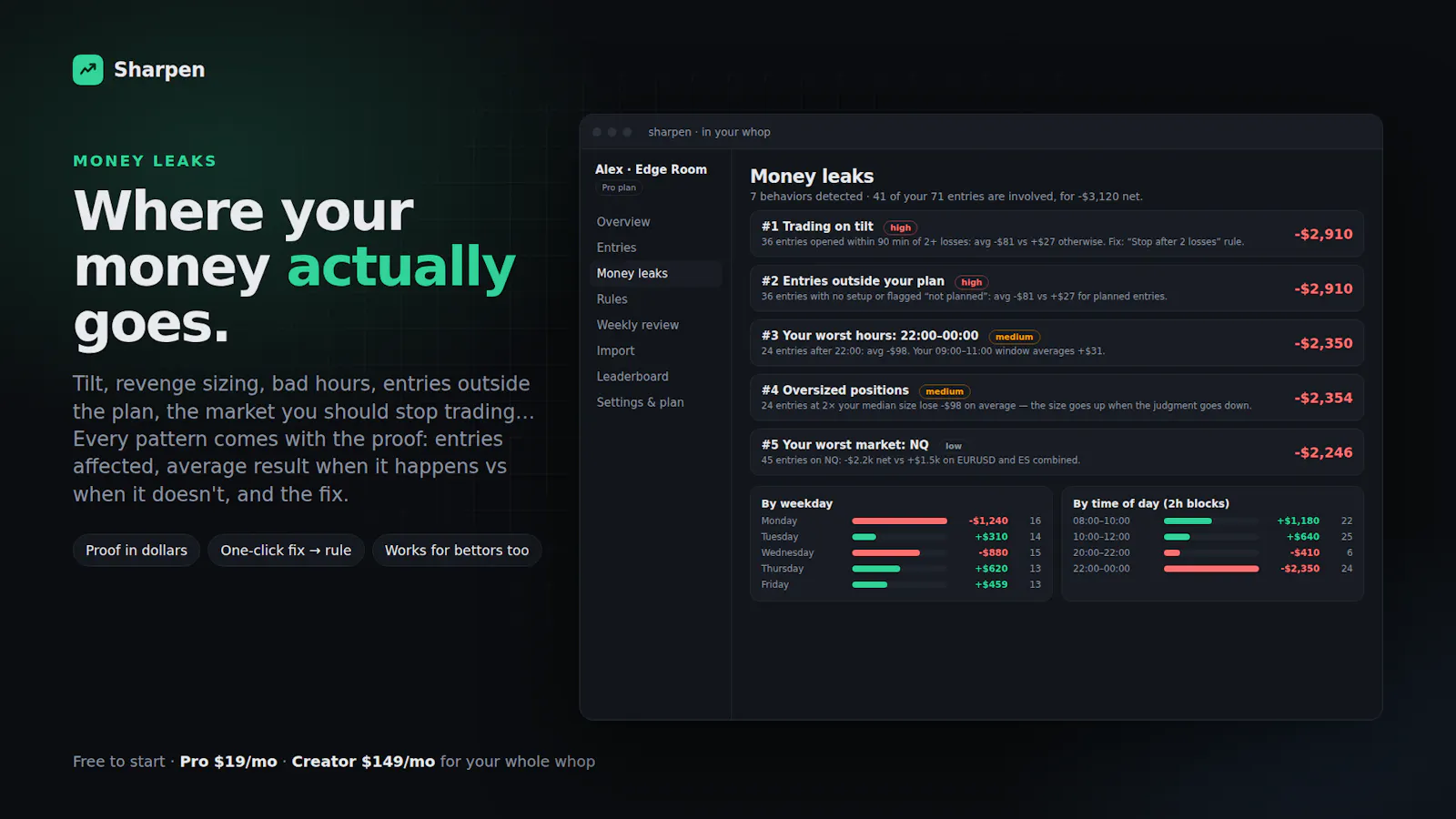 Sharpen screenshot 2
