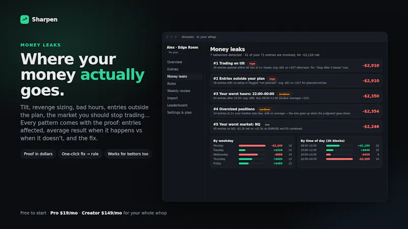 Sharpen screenshot 2