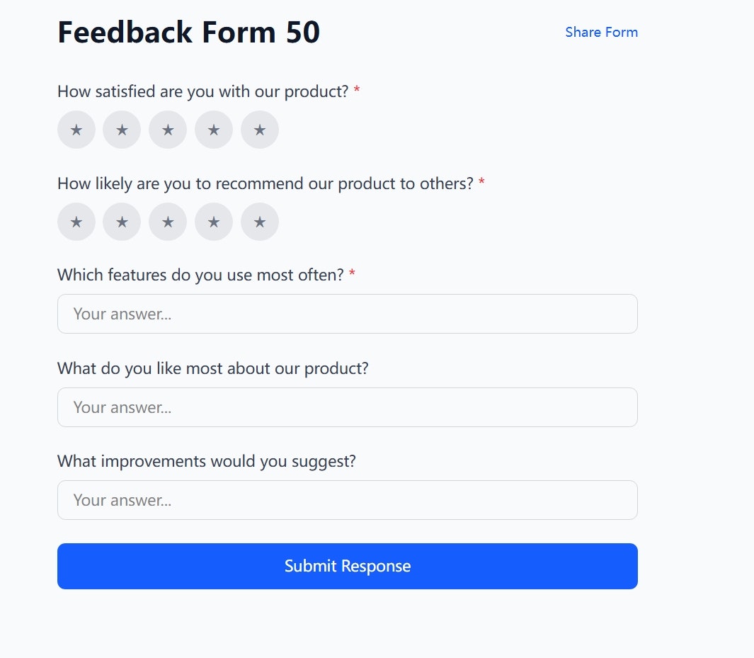 Feedora gallery image