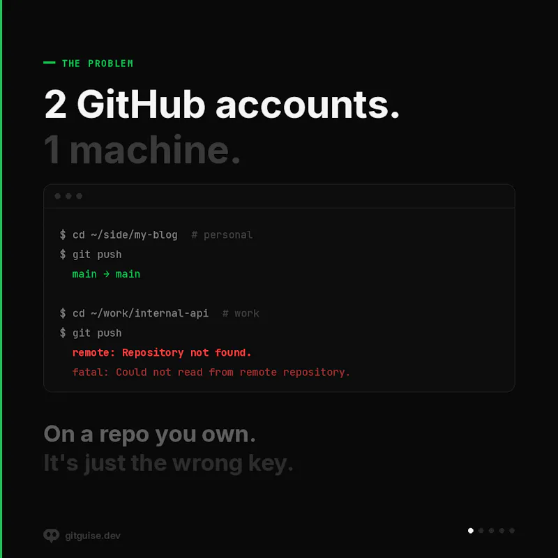GitGuise screenshot 2