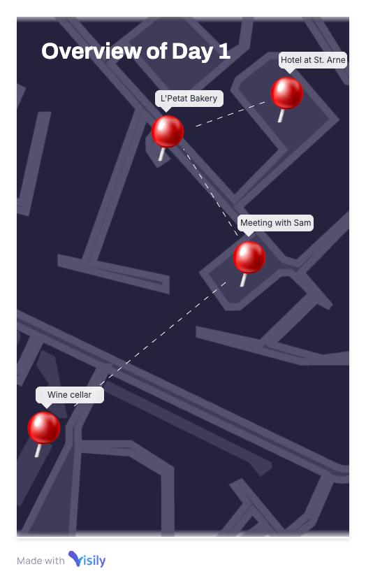 Pinplan media 3