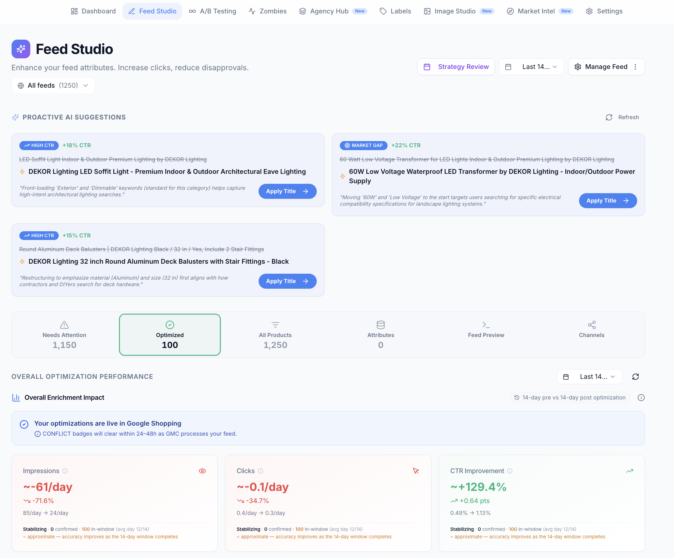 Magnify — Feed Intelligence Platform gallery image
