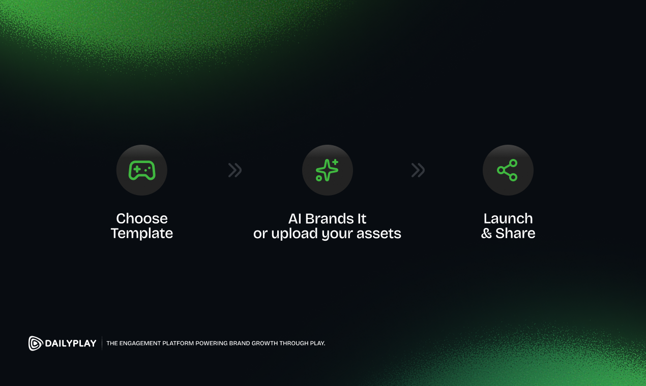 DailyPlay.ai gallery image