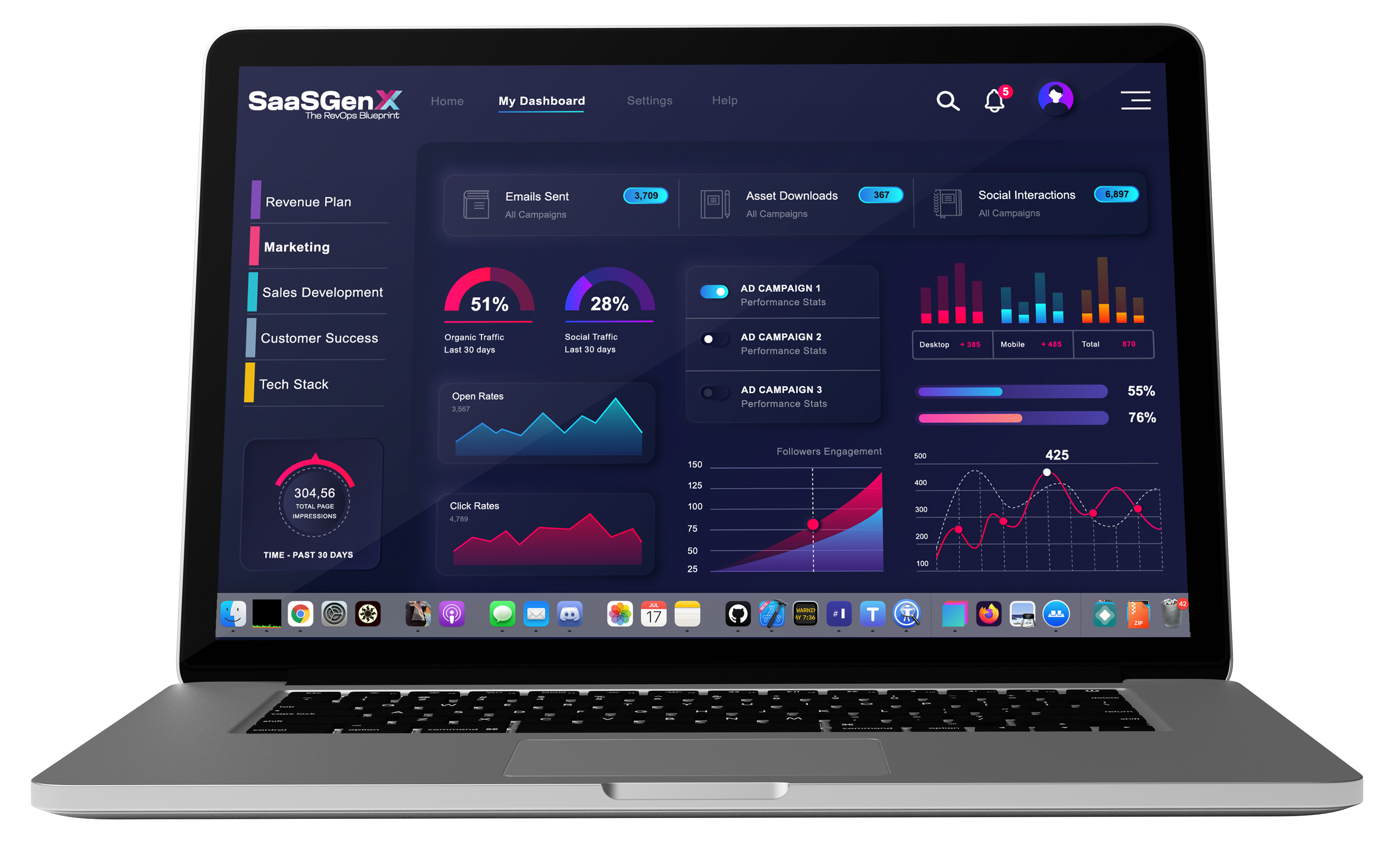 Saasgenx media 1