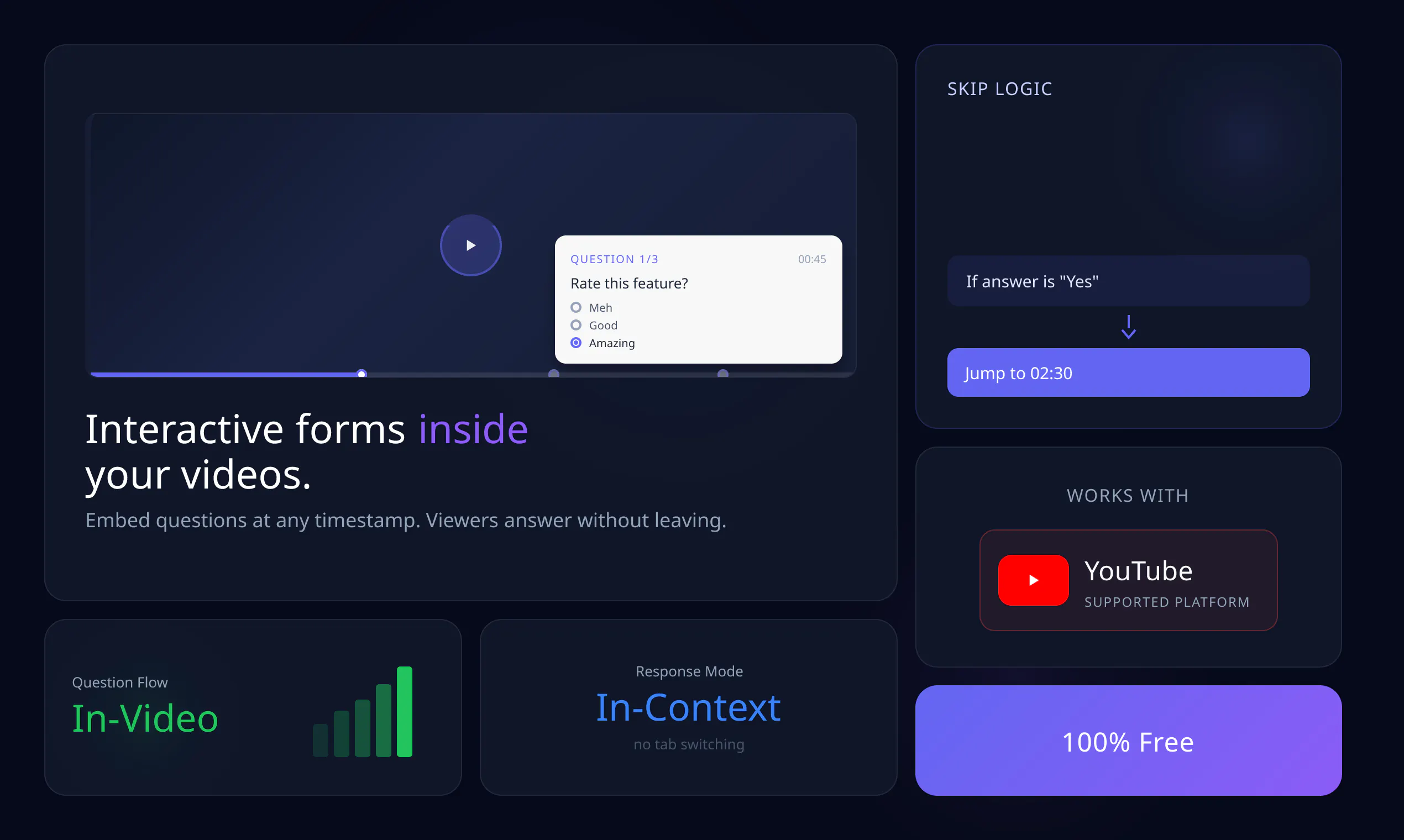 Video Forms gallery image