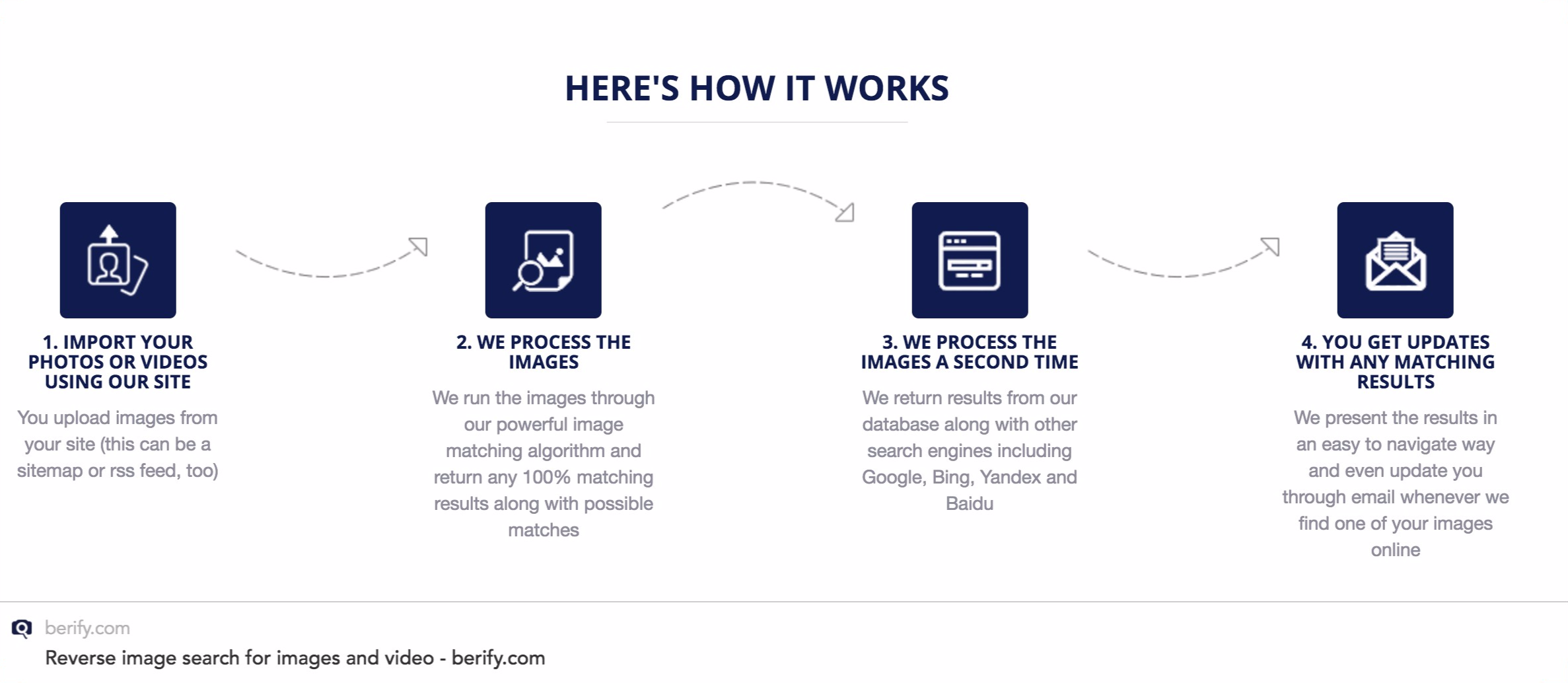 Berify gallery image