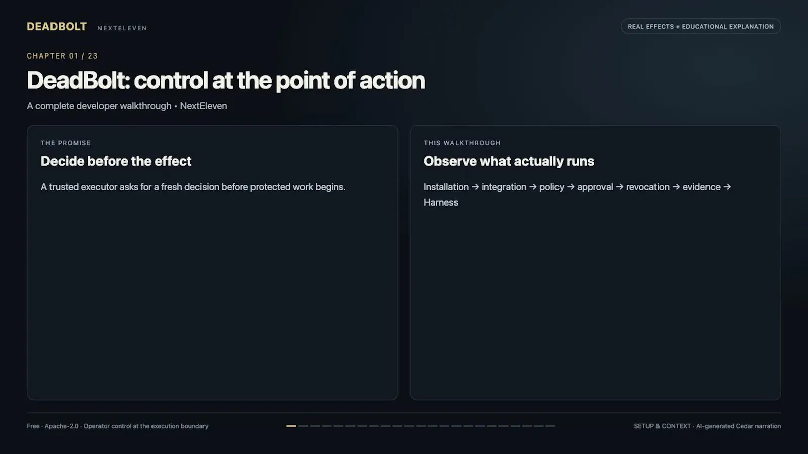 DeadBolt screenshot 4