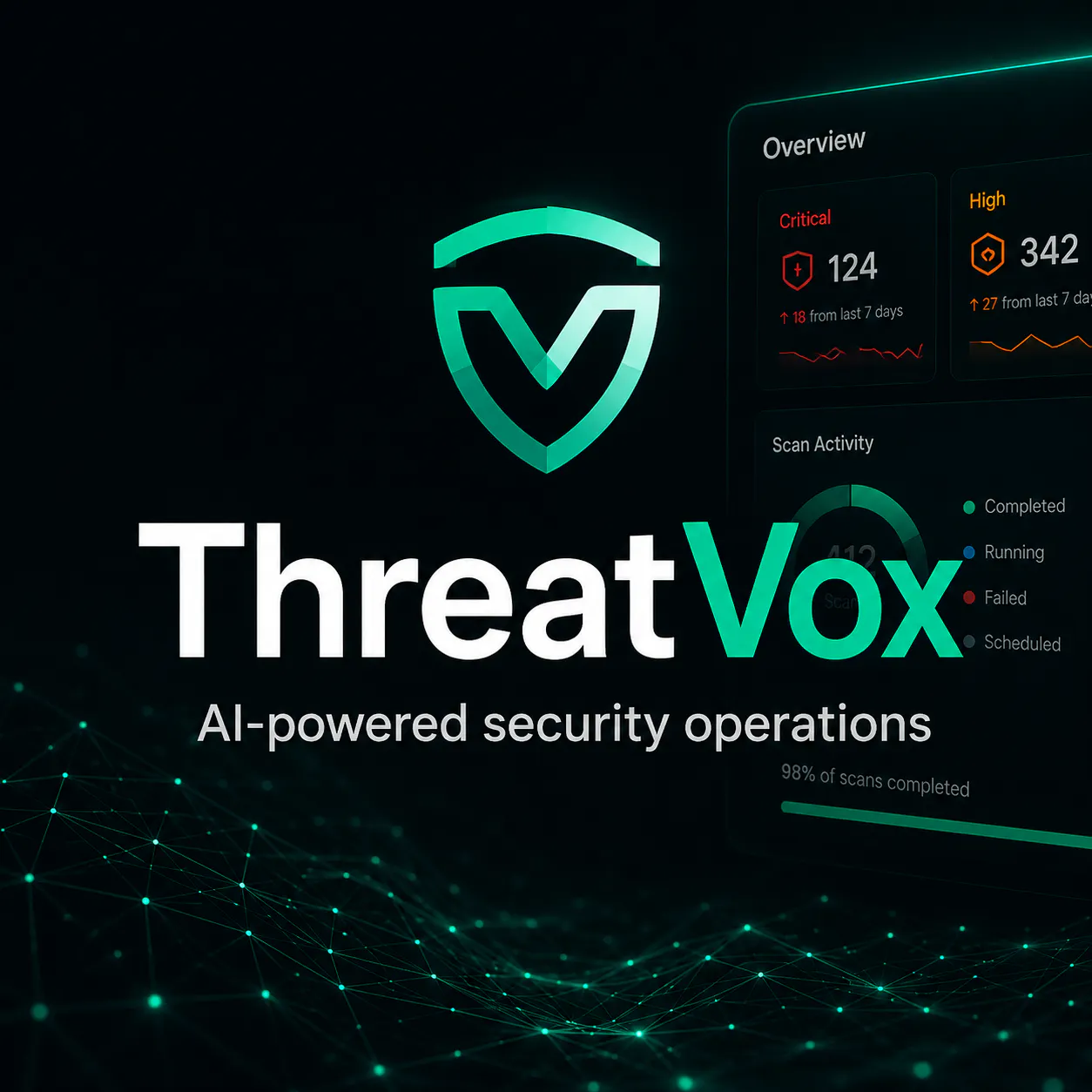 ThreatVox gallery image