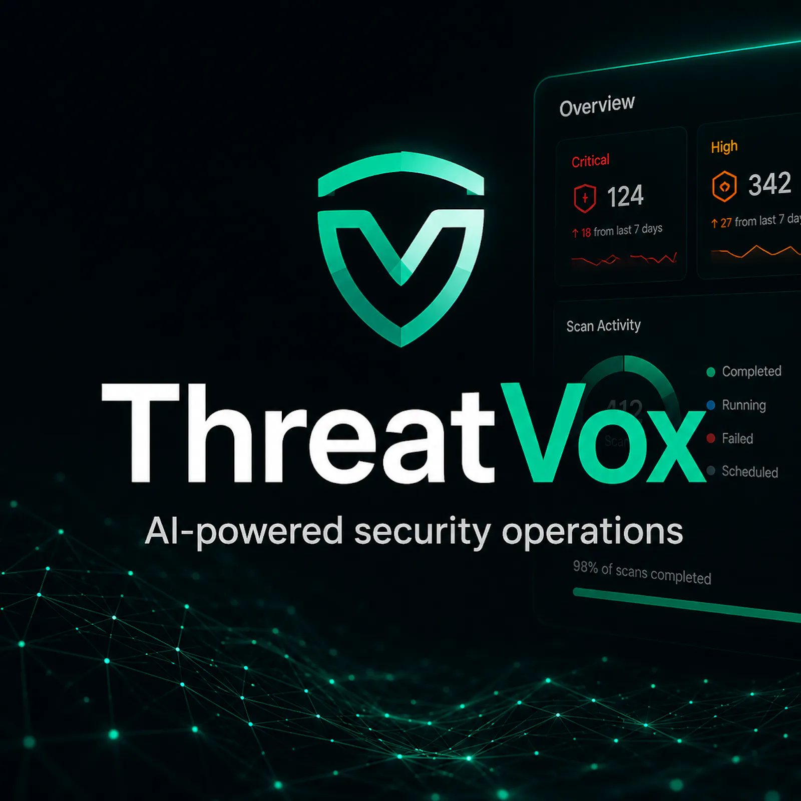 ThreatVox screenshot 2