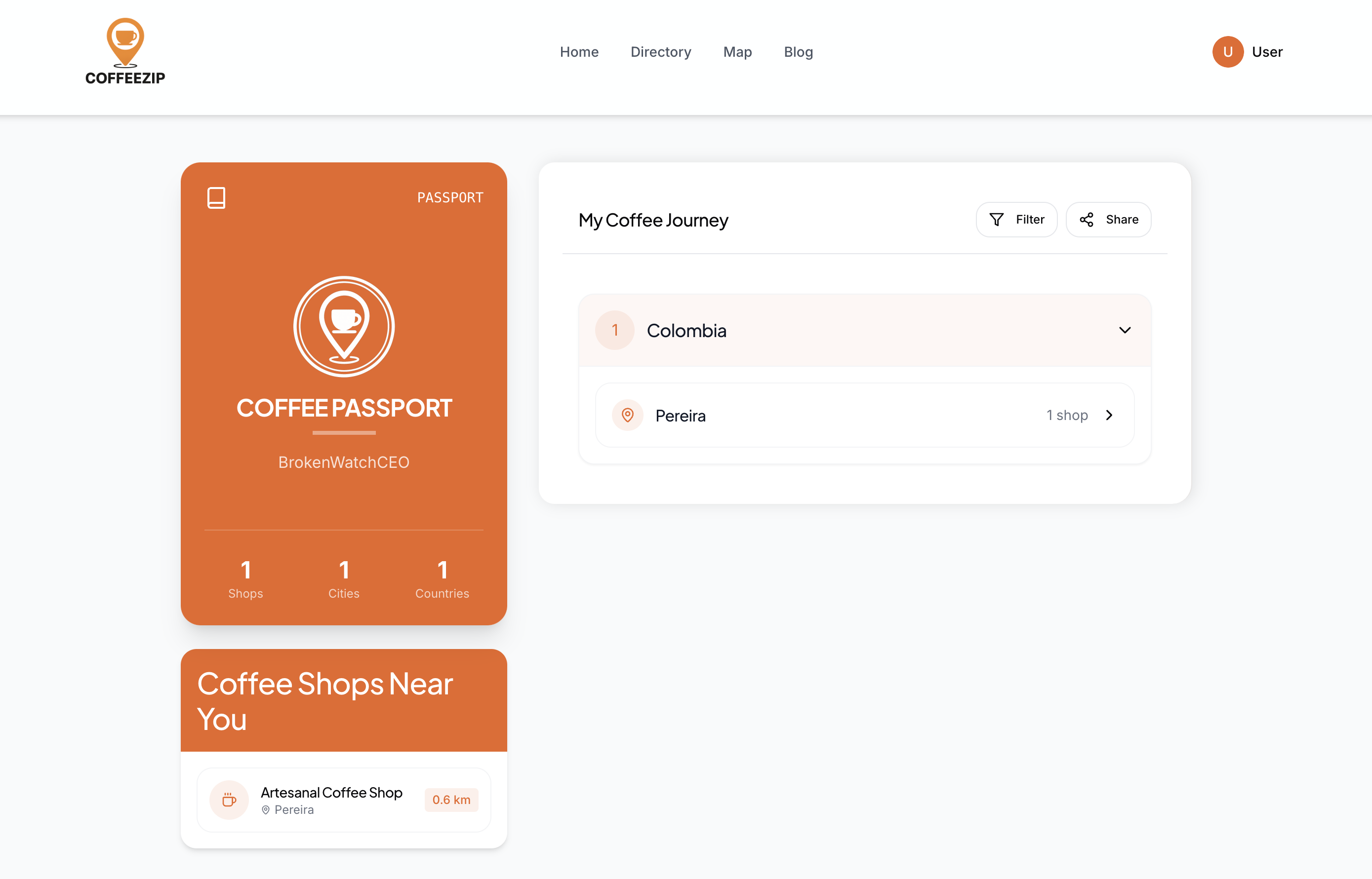 Media Coffeezip - Hộ chiếu cà phê 3