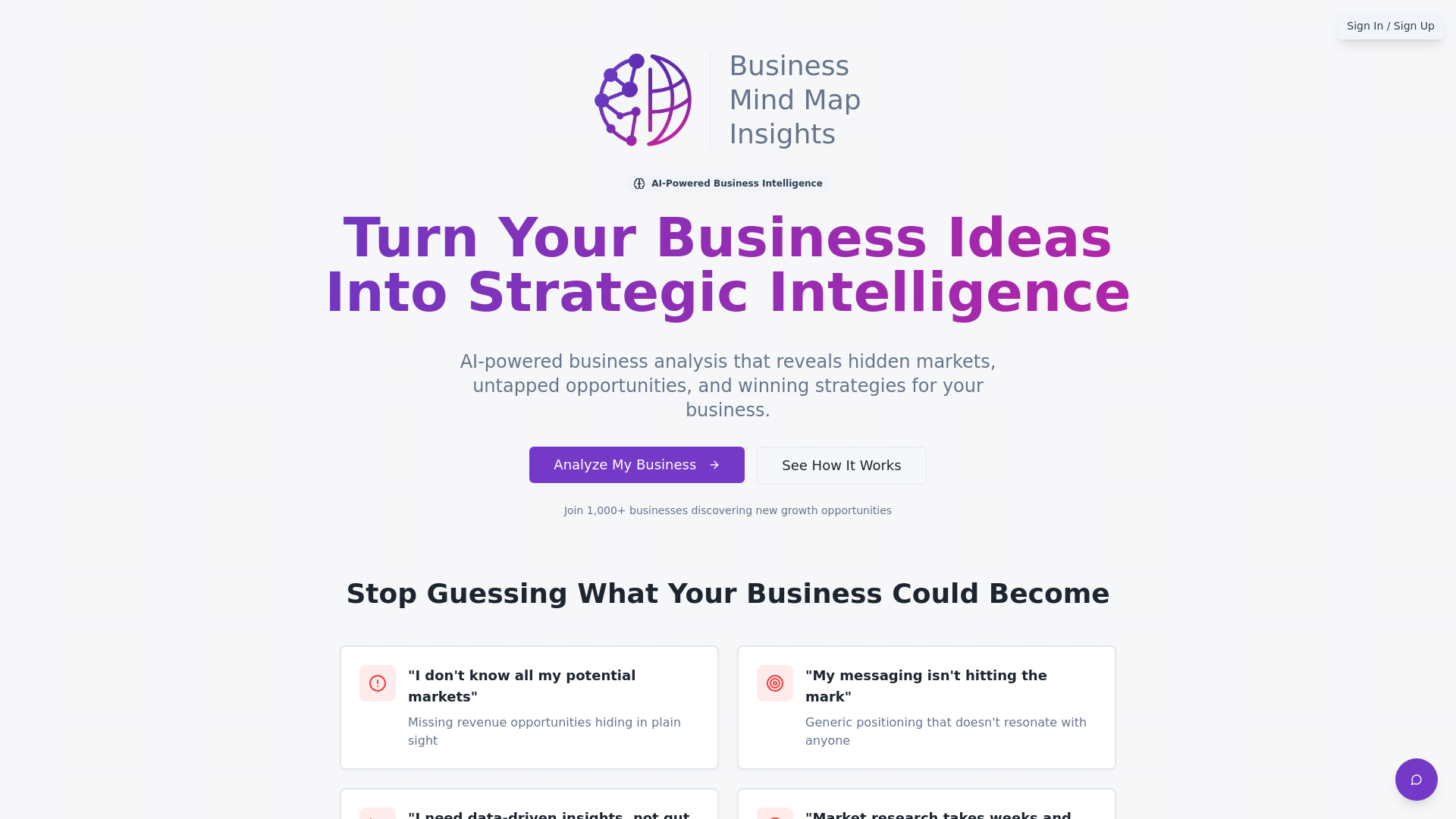Business Mind Mapping Insights gallery image