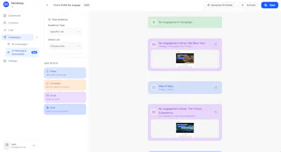 Sendway.ai gallery image