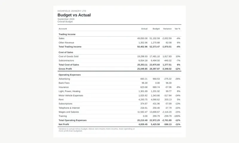 Reportpost screenshot 5