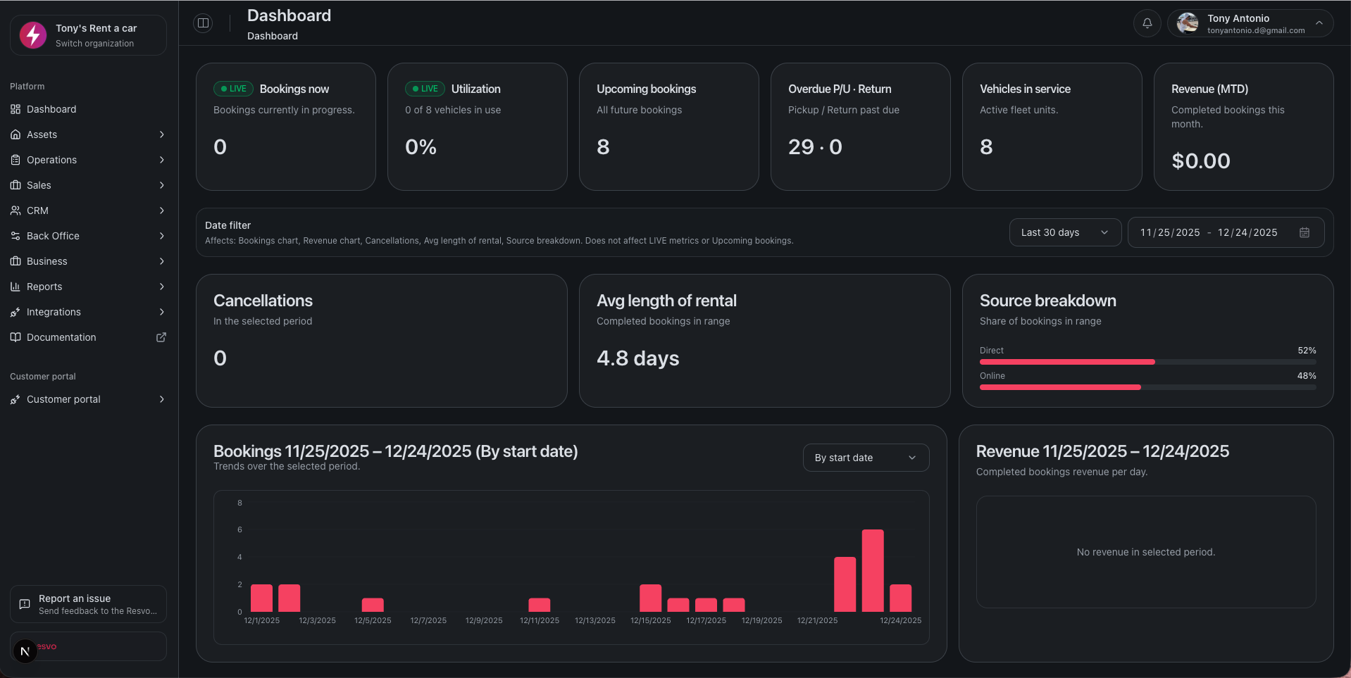 Resvo - Main product screenshot demonstrating key features and user interface