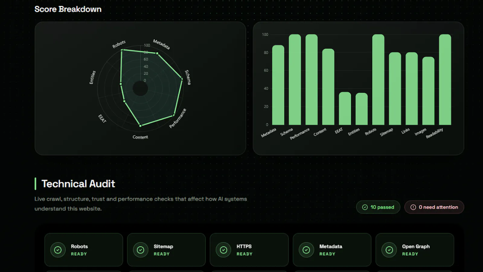 ScanSite AI screenshot 4
