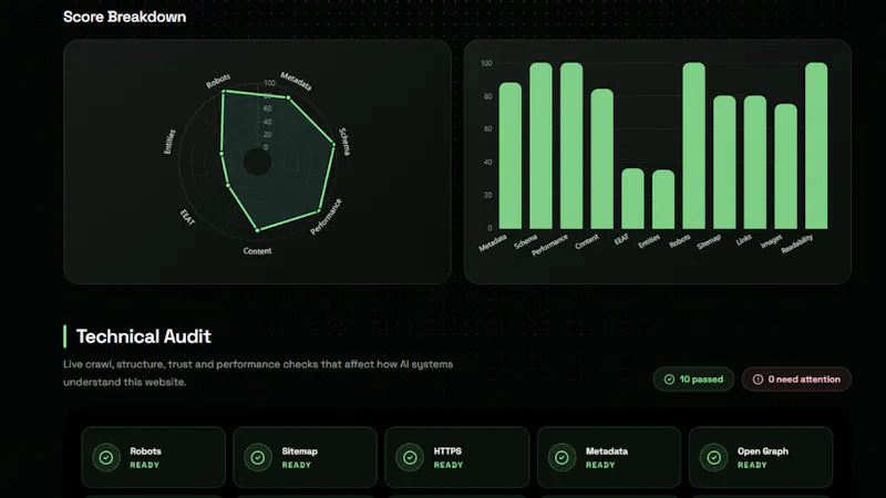 ScanSite AI screenshot 4