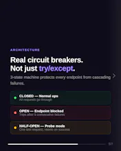 Galaxy Brain Automation gallery image