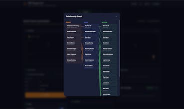 ARE Playground—Action Rule Event Engine gallery image