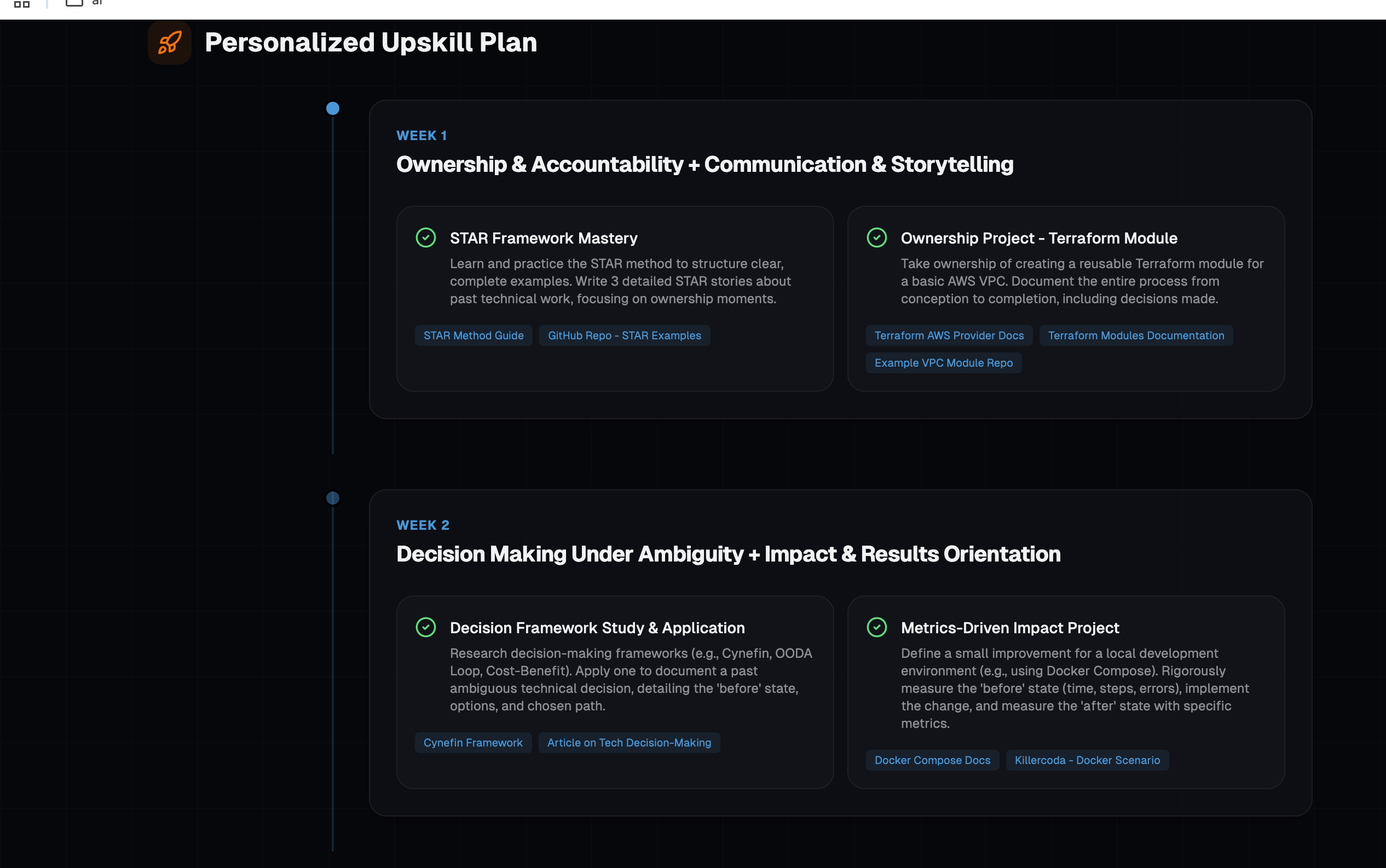 LocalhostInterview gallery image