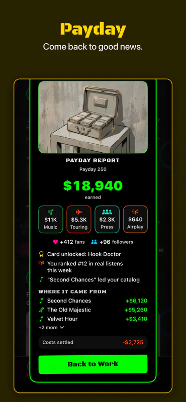 Chart Topper: Music Career iOS Game gallery image